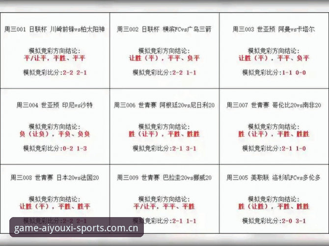 爱游戏体育赛事数据推荐 避开爱游戏体育赛事数据推荐中的三个常见坑——实用避坑指南